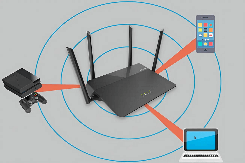 Hệ thống mạng wifi không dây là gì? Hệ thống mạng wifi không dây là gì?