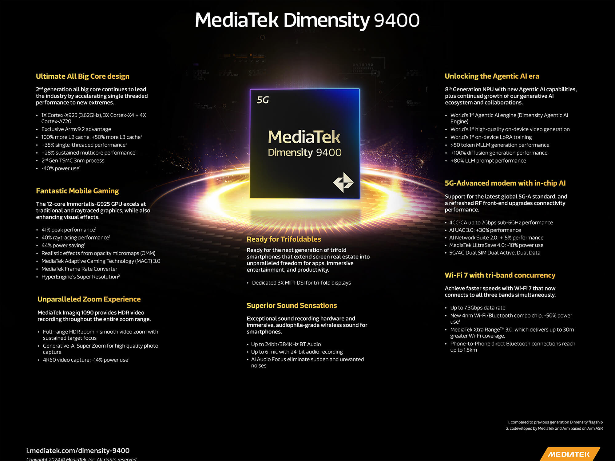 Chipset Flagship Của Mediatek Sẵn Sàng Cho Ai Và điện Thoại Gập Ba