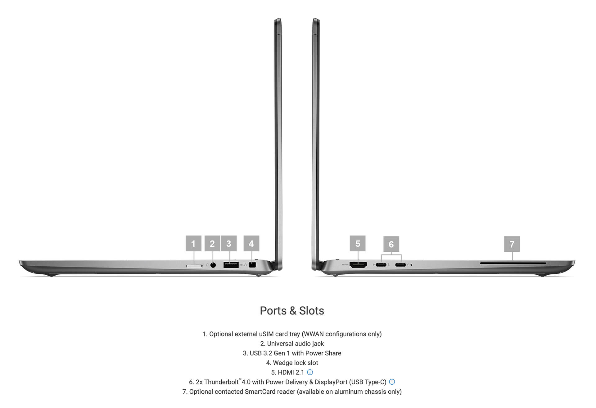 Dell Latitude 7350 Core Ultra Trải Nghiệm Hiệu Năng Tuyệt Vời Features 06