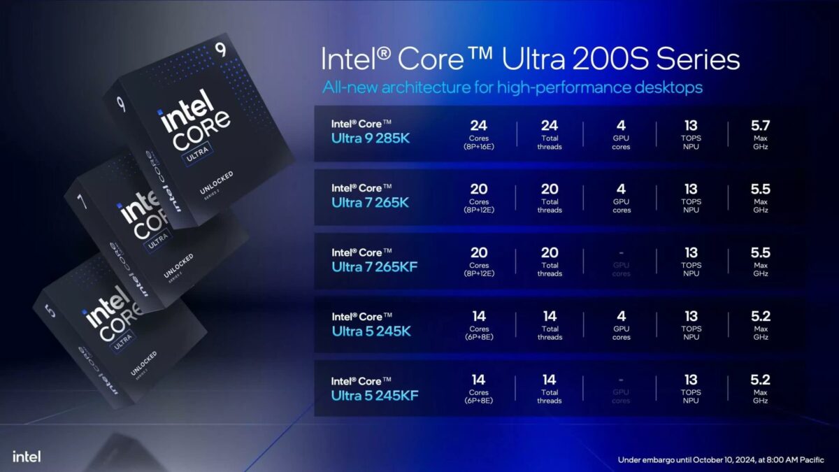 Intel Hứa Hẹn Sửa Lỗi Arrow Lake Về Hiệu Suất Chơi Game Featured