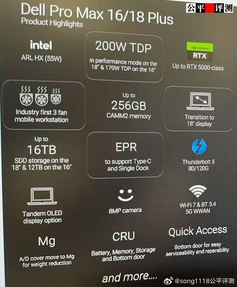 Dell Pro Max Workstation Mới Cho Nhu Cầu Chuyên Nghiệp 01