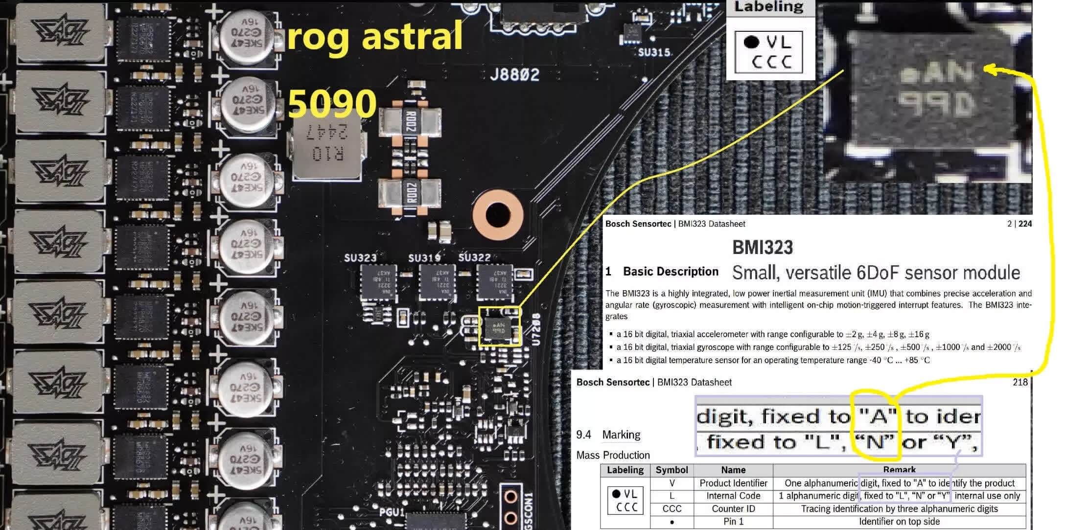 Gpu Ngày Càng Nặng Asus Dùng Cảm Biến Gyroscope để Phát Hiện Gpu Bị Xệ 02