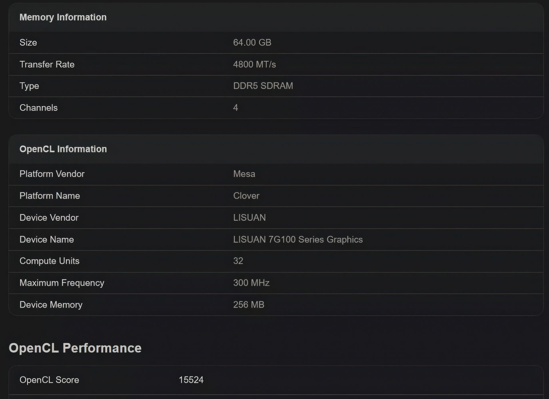 Lisuan G100 Gpu 6nm đầu Tiên Của Trung Quốc Thách Thức Nvidia Rtx 4060