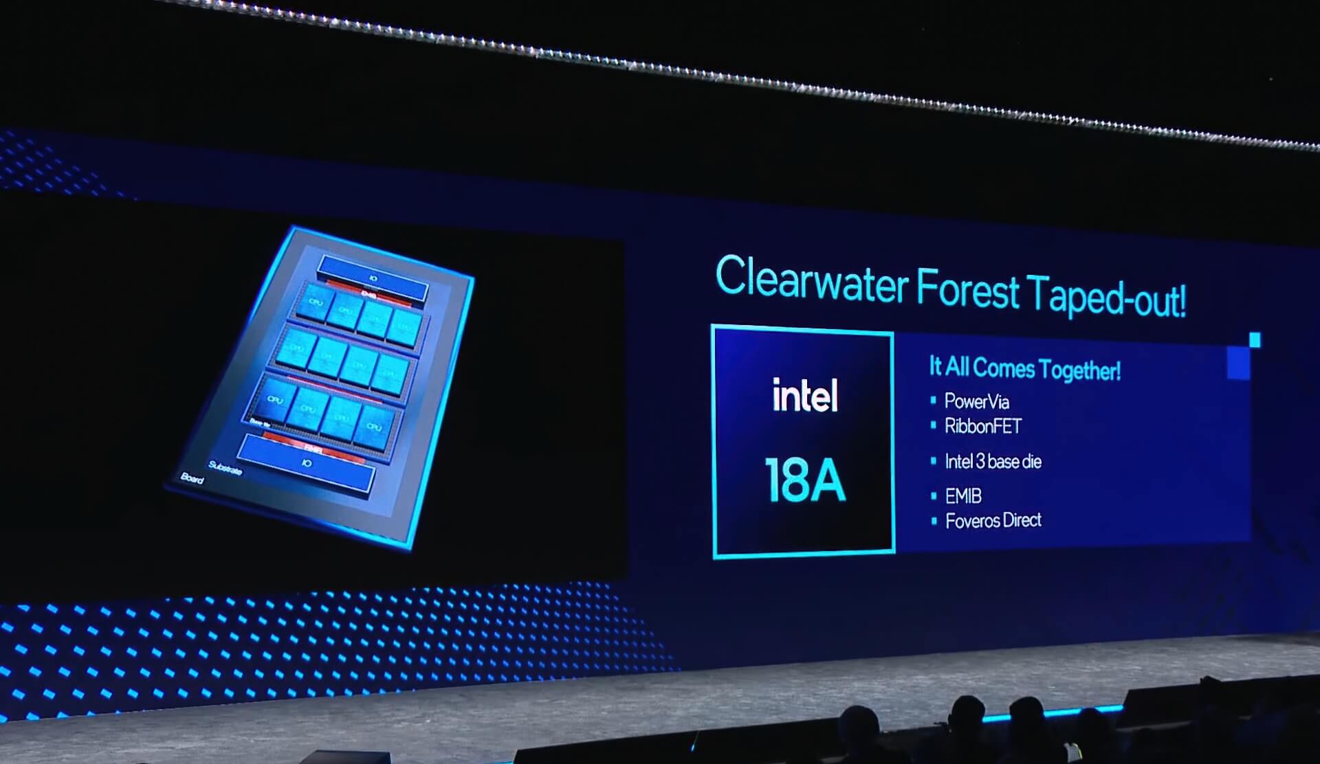 Xeon Diamond Rapids & Clearwater Forest Trình Làng 2026 – Intel đặt Cược Lớn Vào Data Center