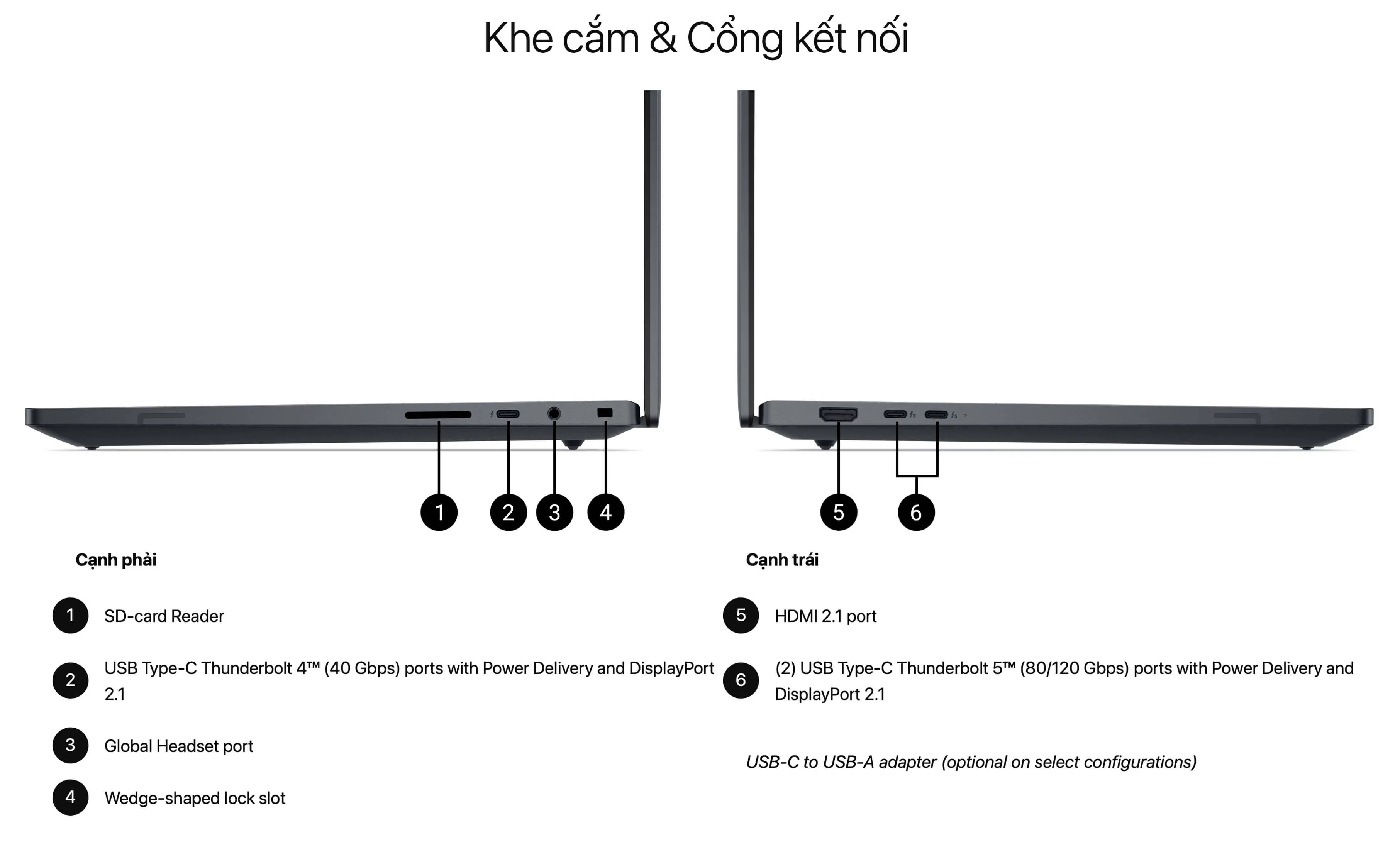 Đánh Giá Workstation Dell Pro Max 16 Premium Ma16250 Lựa Chọn Dành Cho Chuyên Gia H6