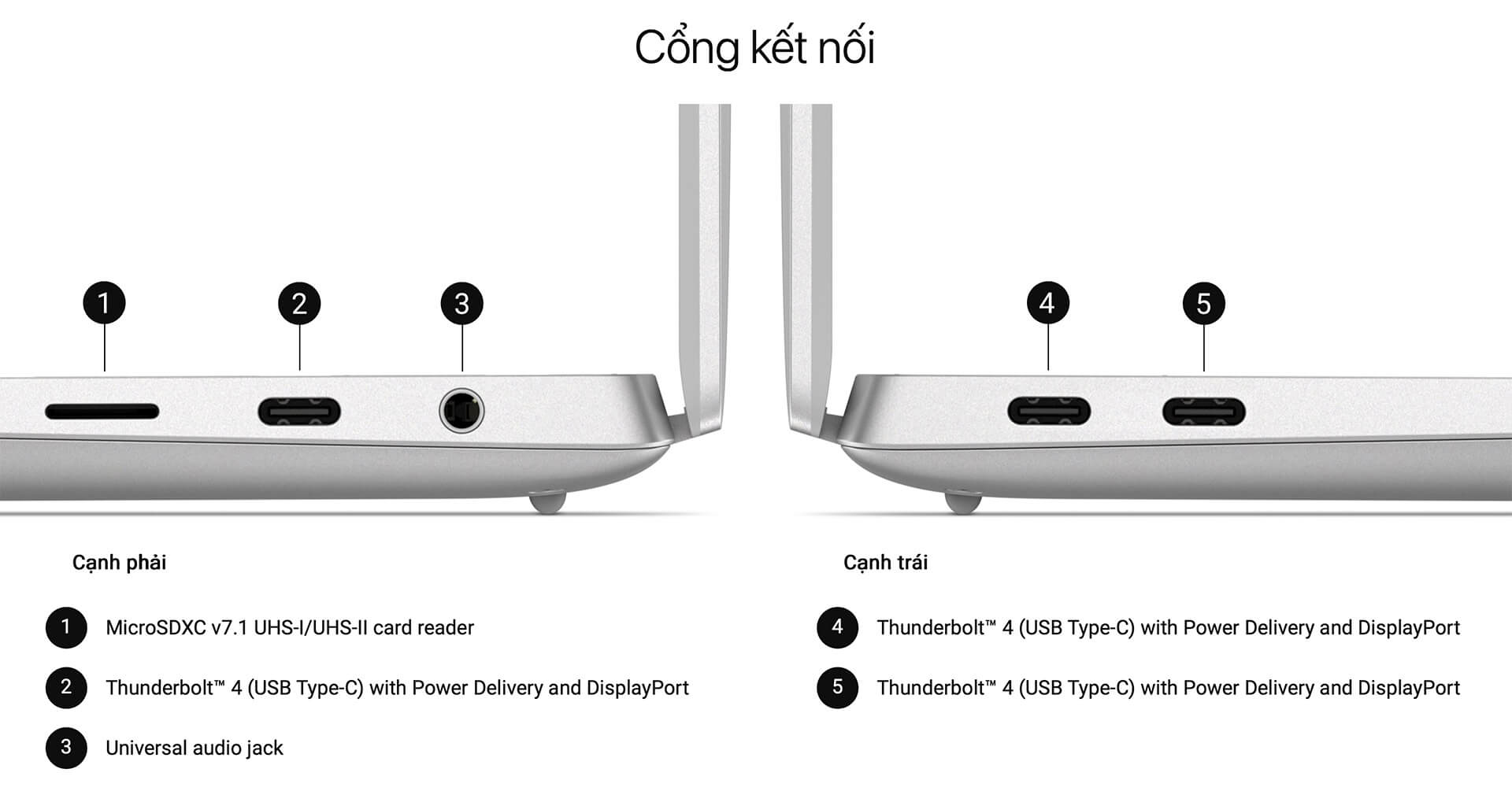Review Dell 14 Premium Da14250 (2025) – Laptop Doanh Nhân Cao Cấp Với Core Ultra & Rtx 4050 H6
