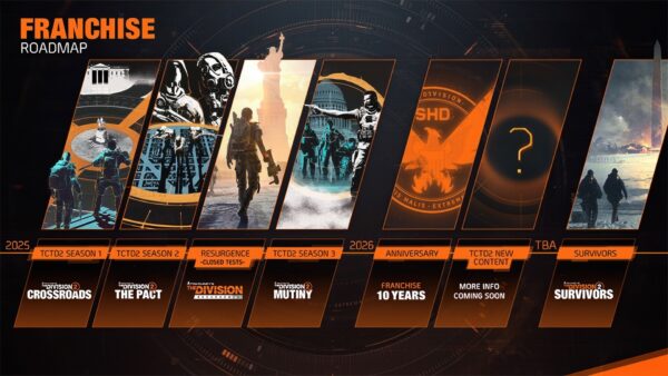 The Division ra mắt Survivors và Resurgence: Mở rộng vũ trụ sinh tồn