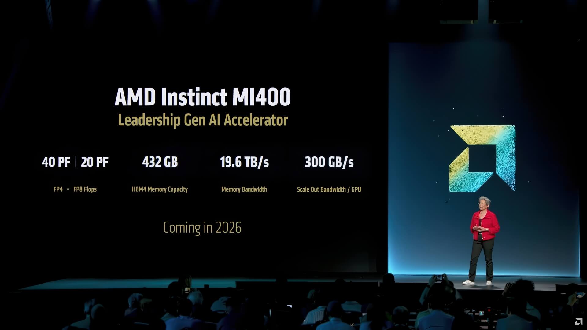 AMD MI450 - Tham vọng cạnh tranh với NVIDIA trong lĩnh vực AI