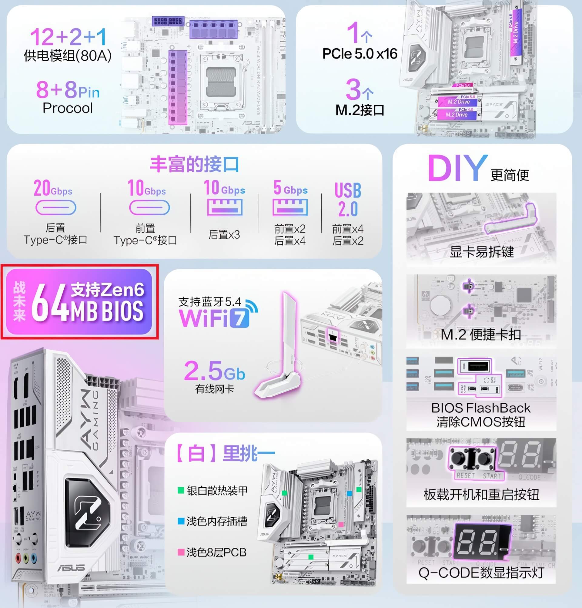 AMD Zen 6 sẽ tương thích với mainboard AM5