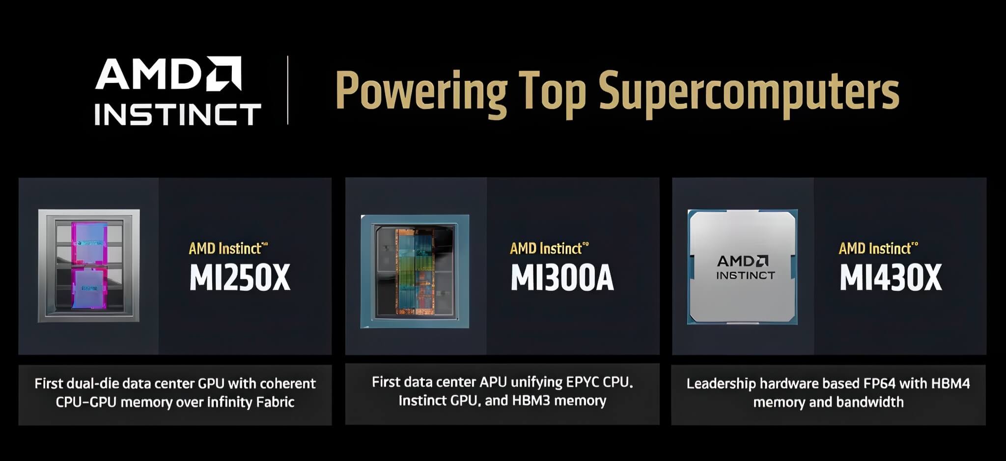 AMD ra mắt chip AI Instinct MI430X: HBM4 và kiến trúc CDNA mới