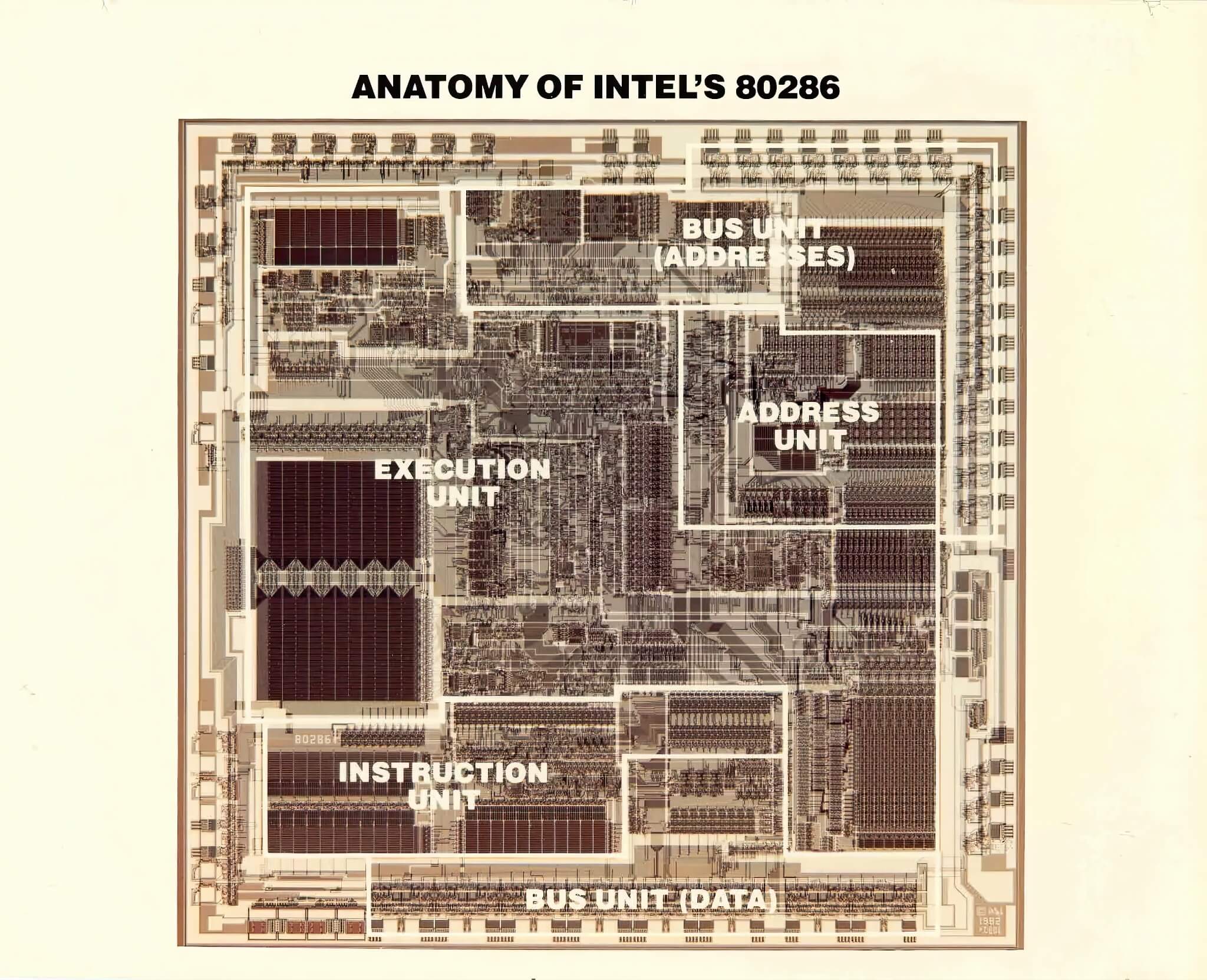 Intel 80286 tròn 44 tuổi - "Ông tổ" của kỷ nguyên PC hiện đại