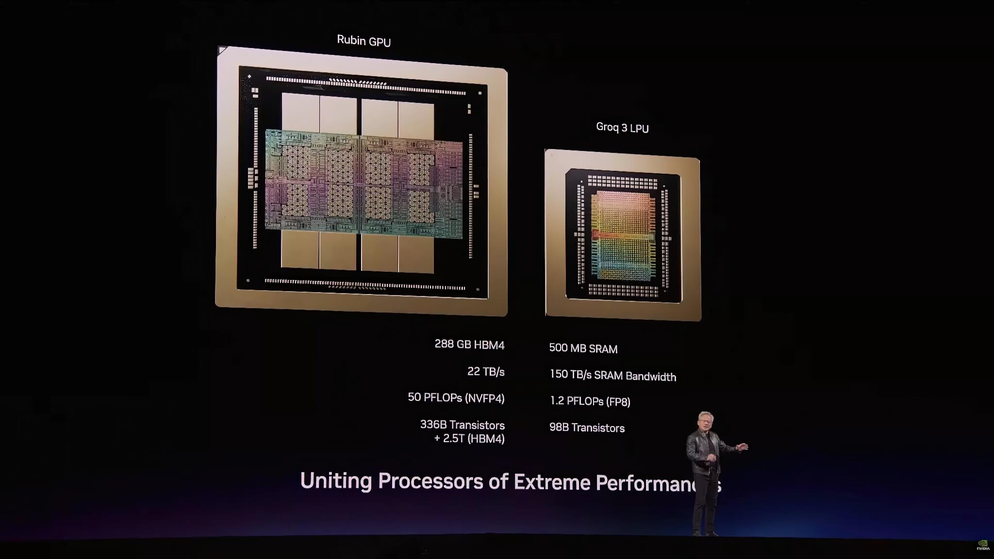 Nvidia ra mắt Vera - CPU 88 nhân Arm cho kỷ nguyên AI