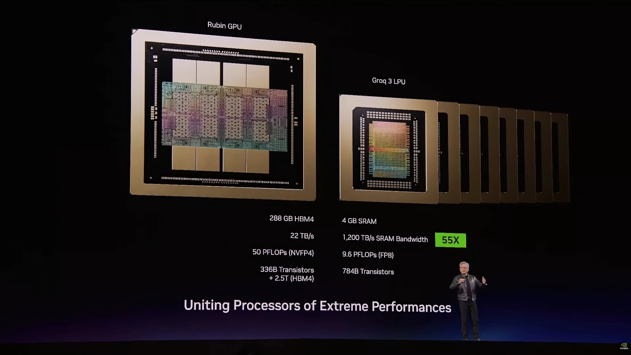 Nvidia ra mắt Vera - CPU 88 nhân Arm cho kỷ nguyên AI