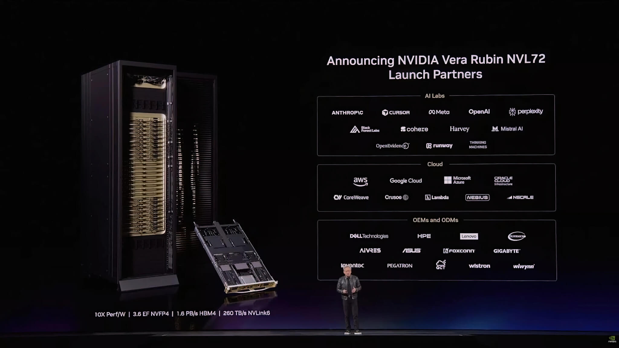 Nvidia ra mắt Vera - CPU 88 nhân Arm cho kỷ nguyên AI
