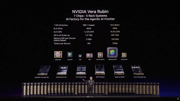 Nvidia ra mắt Vera – CPU 88 nhân Arm cho kỷ nguyên AI