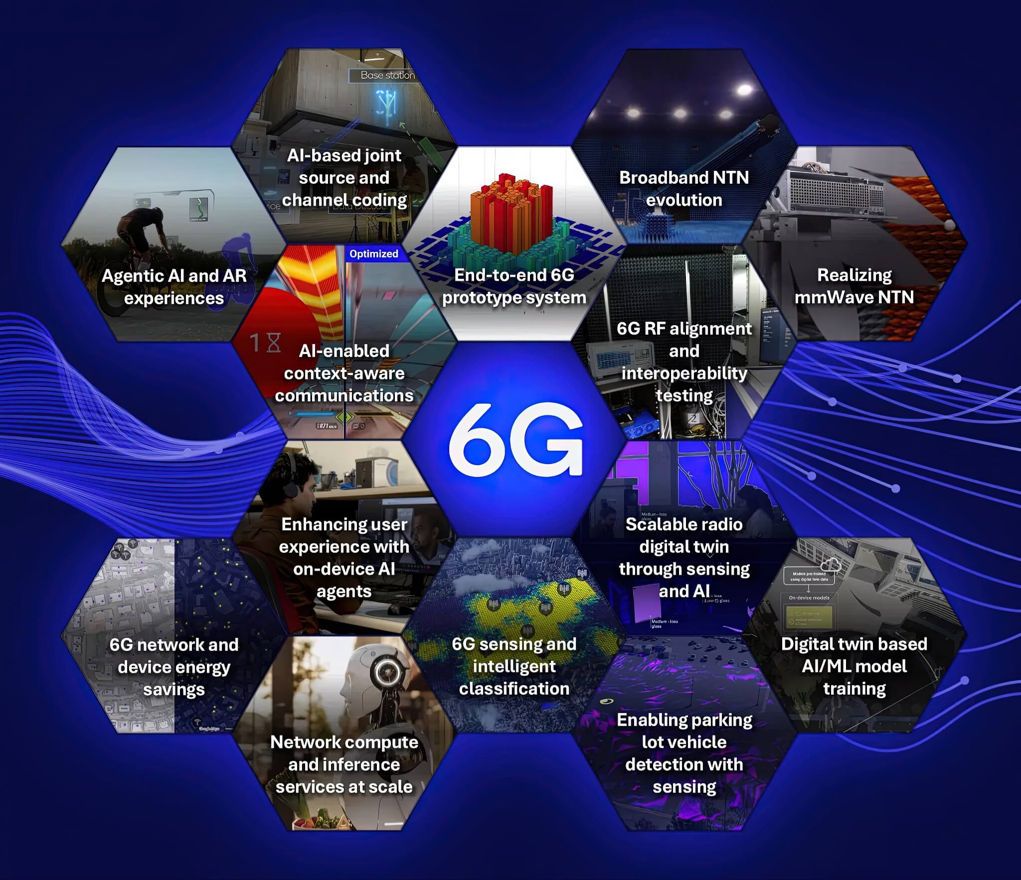 Qualcomm chuẩn bị ra mắt Wi-Fi 8 và lộ trình 6G năm 2029