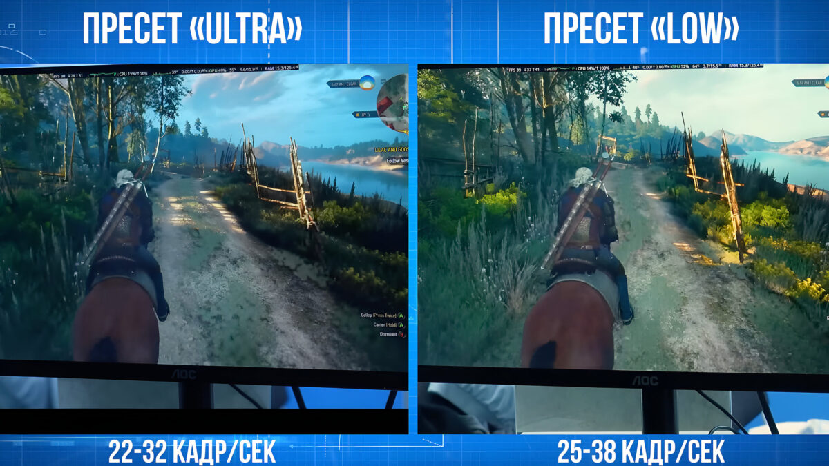 Irtysh 32 nhân chạy Witcher 3 hơn 30 FPS nói gì về chip nội địa?
