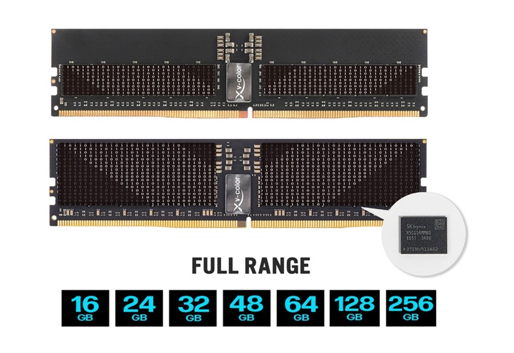 Vì sao mốc 9600 MT/s trên Intel W890 đáng chú ý với workstation Vì sao mốc 9600 MT/s trên Intel W890 đáng chú ý với workstation