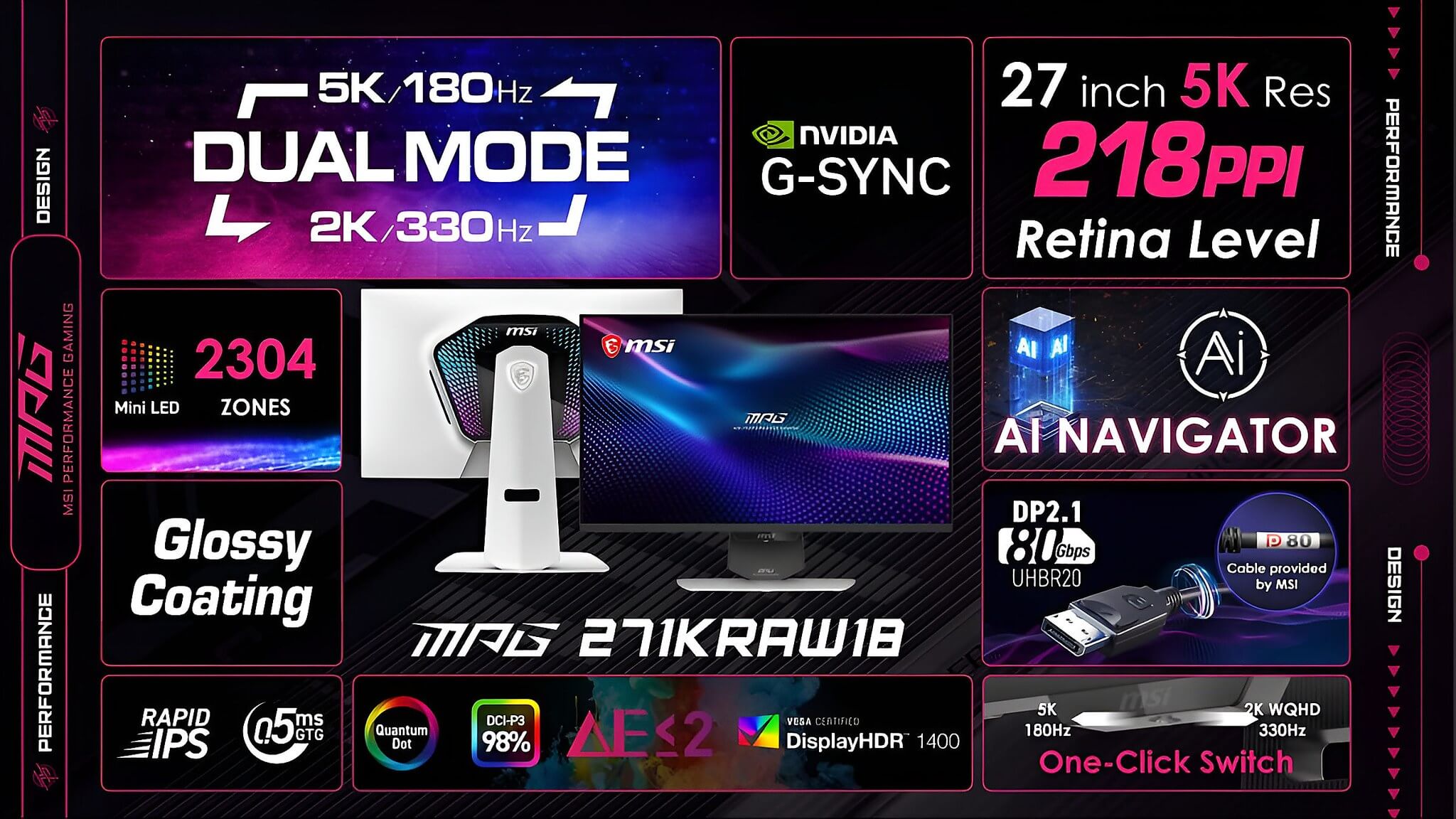 Màn hình Mini-LED 5K mới từ MSI và Gigabyte gây sốt nhờ độ sáng cực cao