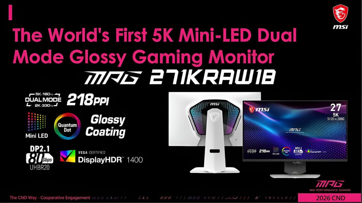 Màn hình Mini-LED 5K mới từ MSI và Gigabyte gây sốt nhờ độ sáng cực cao