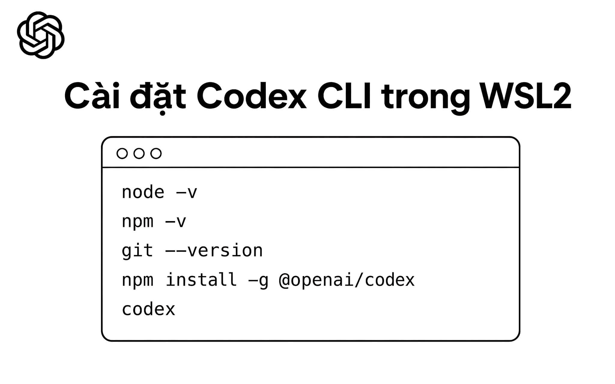 Cài Codex CLI trong Ubuntu rồi xác nhận phiên bản vừa nhận